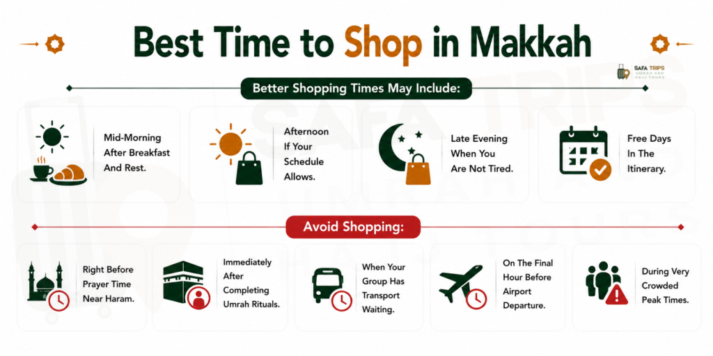 Best Time to Shop in Makkah