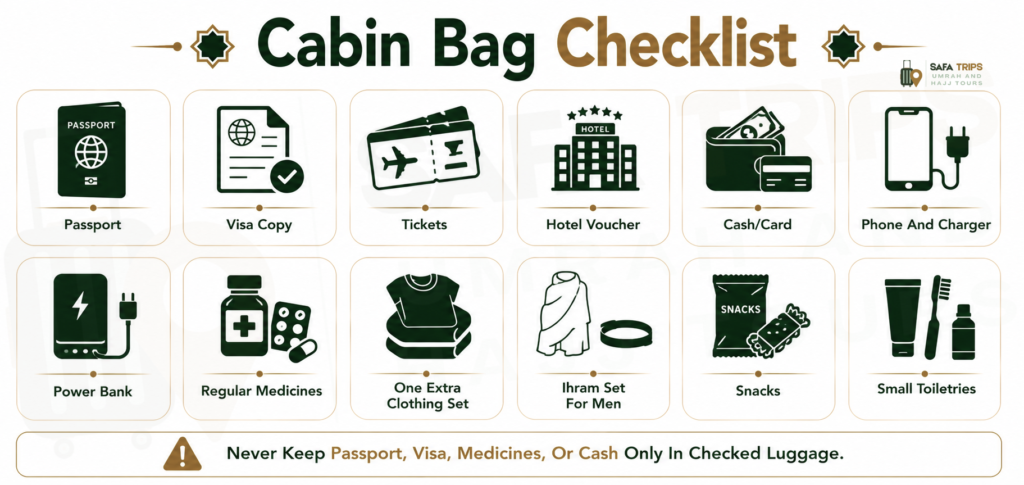 Cabin Bag Checklist