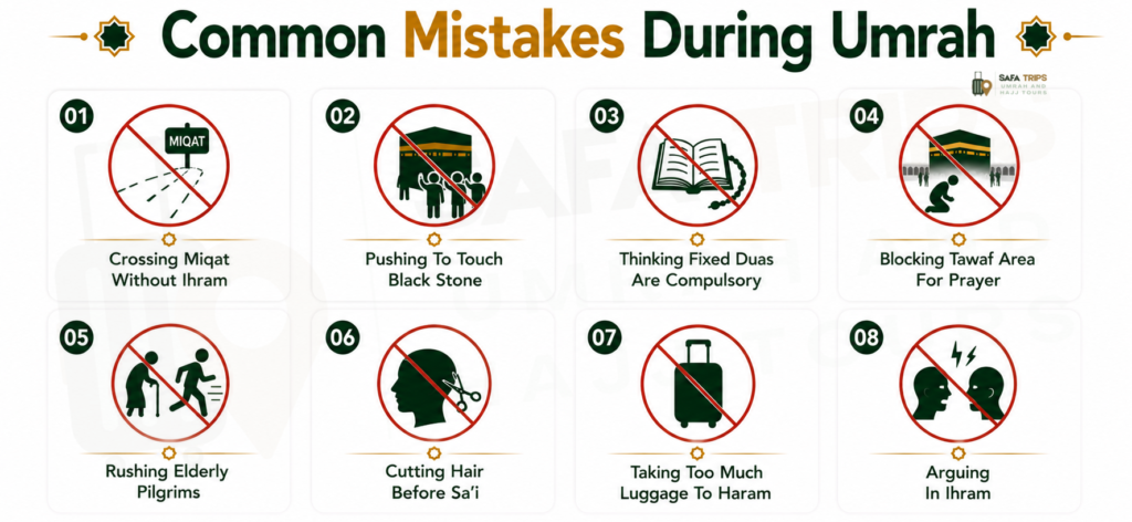 Common Mistakes During Umrah