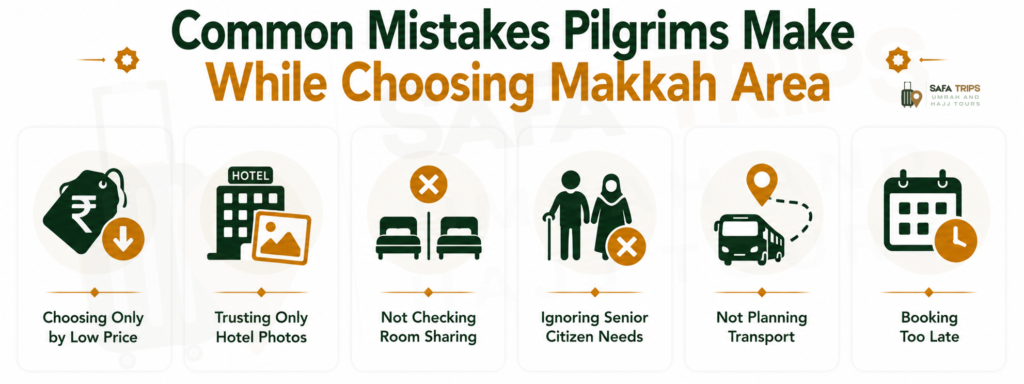 Common Mistakes Pilgrims Make While Choosing Makkah Area