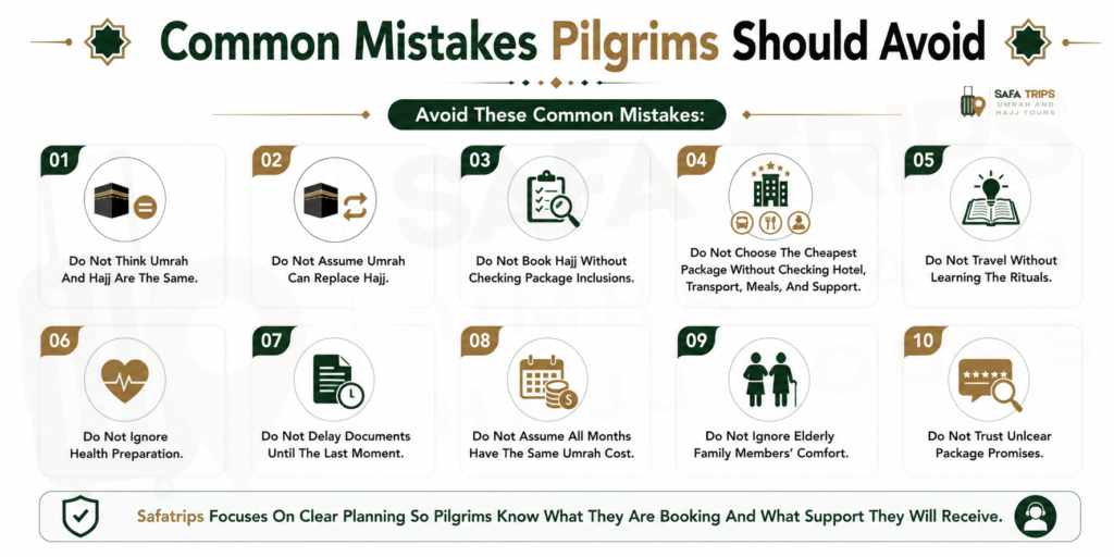 Common Mistakes Pilgrims Should Avoid umrah-vs-hajj