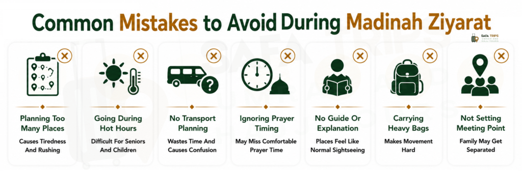Common Mistakes to Avoid During Madinah Ziyarat