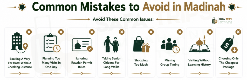 Common Mistakes to Avoid in Madinah