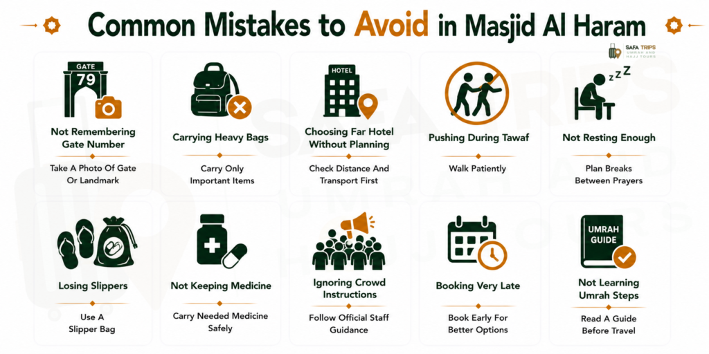 Common Mistakes to Avoid in Masjid Al Haram