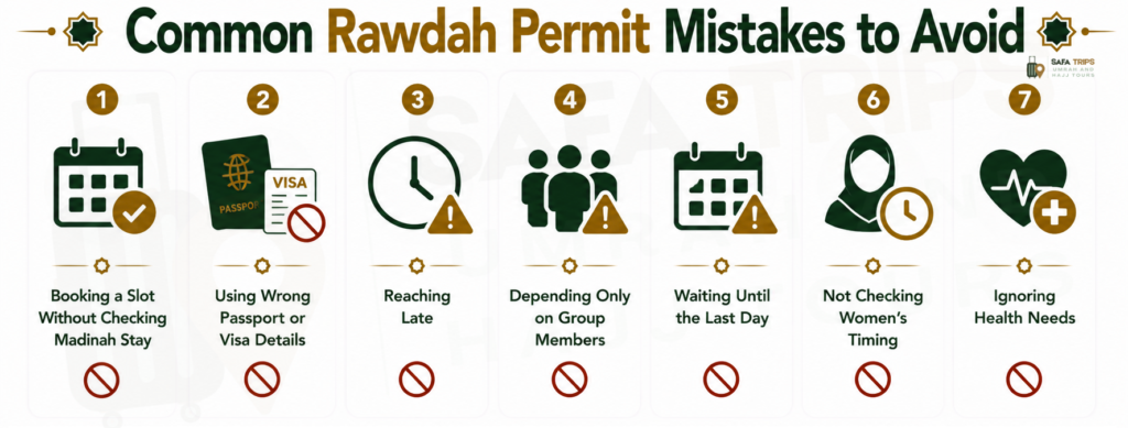 Common Rawdah Permit Mistakes to Avoid