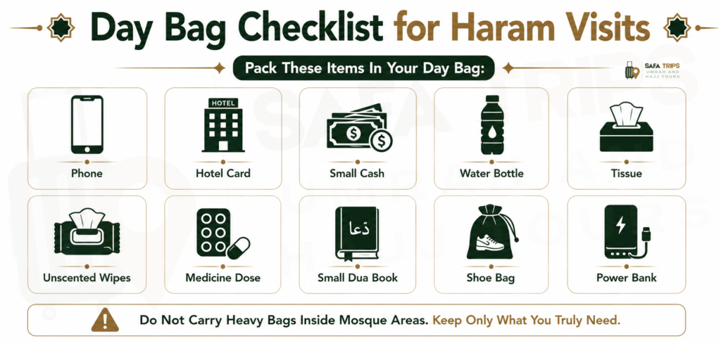 Day Bag Checklist for Haram Visits