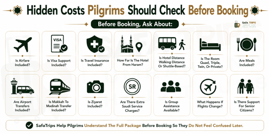 Hidden Costs Pilgrims Should Check Before Booking