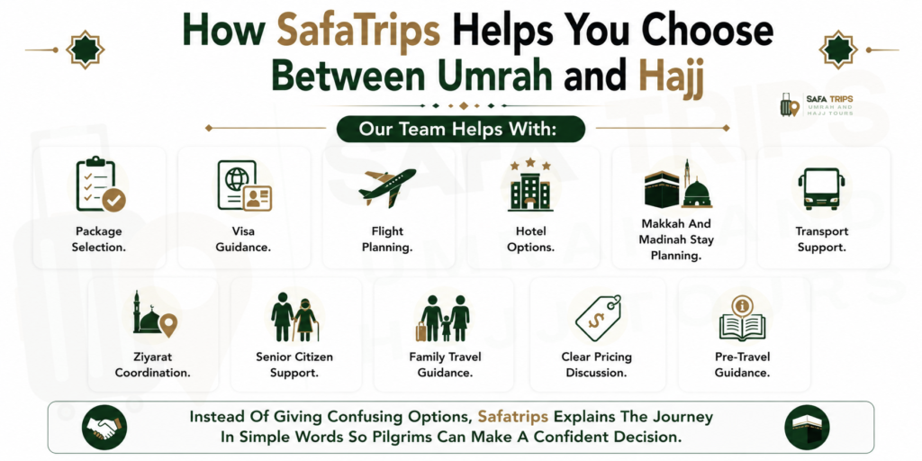 How SafaTrips Helps You Choose Between Umrah and Hajj