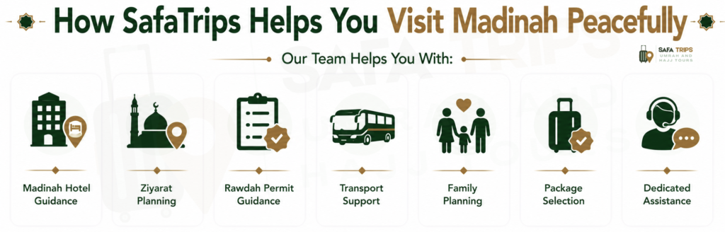 How SafaTrips Helps You Visit Madinah Peacefully