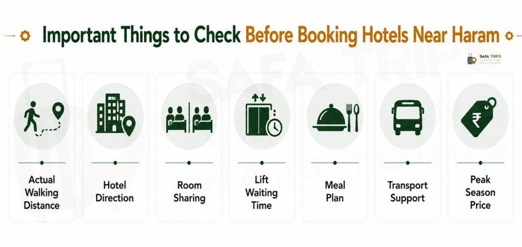 Important Things to Check Before Booking Hotels Near Haram