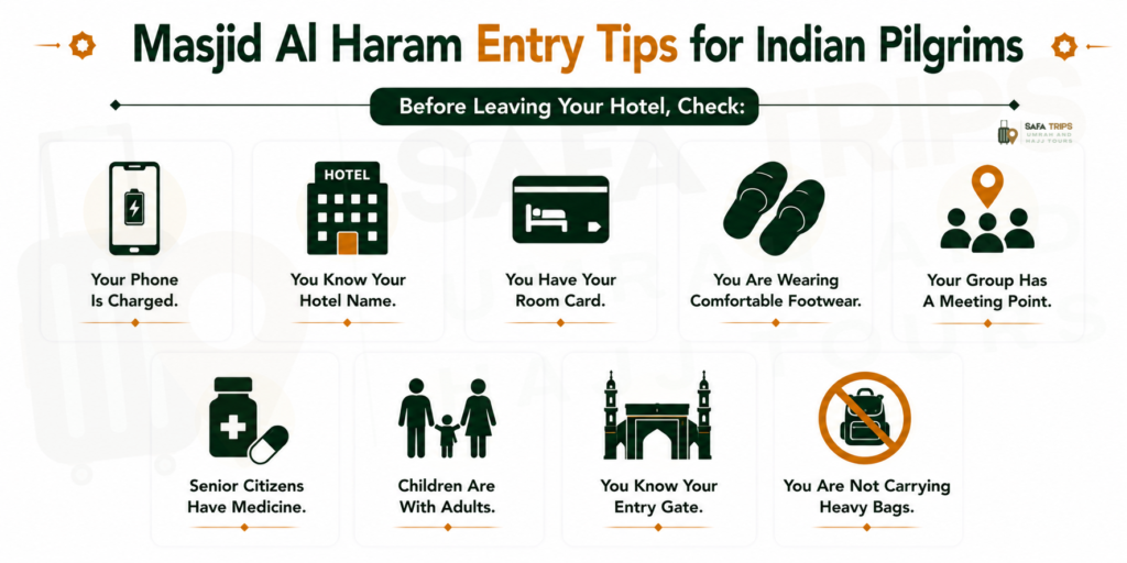 Masjid Al Haram Entry Tips for Indian Pilgrims