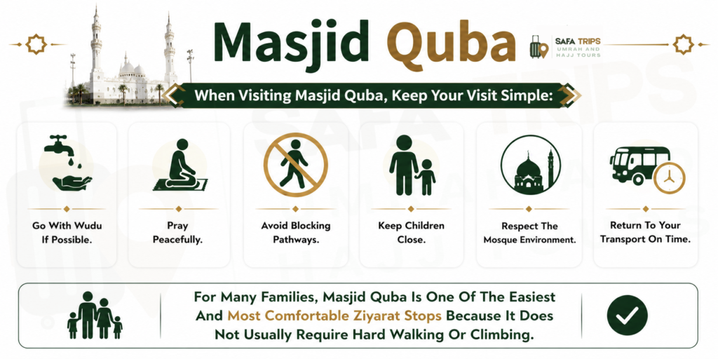 Masjid Quba