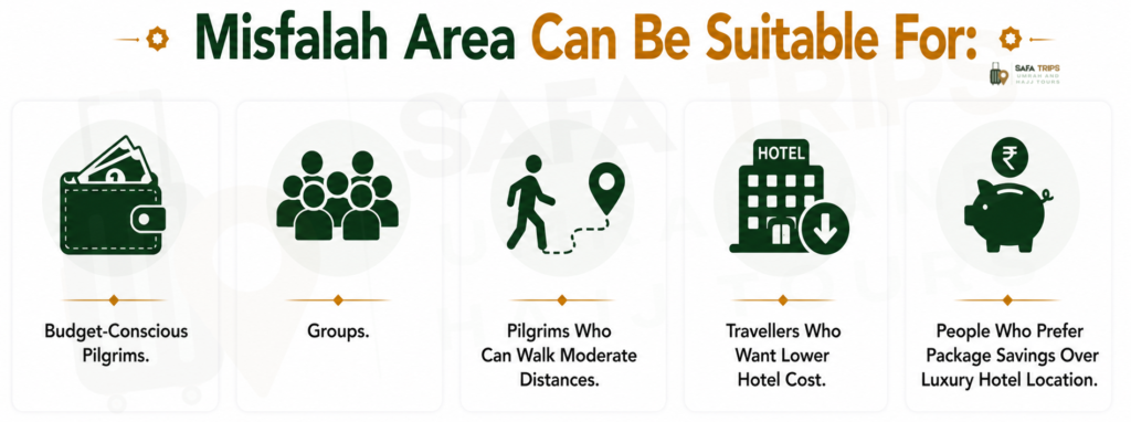 Misfalah Area Can Be Suitable For