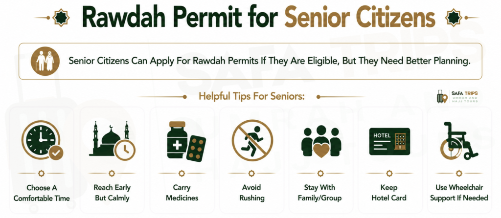 Rawdah Permit for Senior Citizens