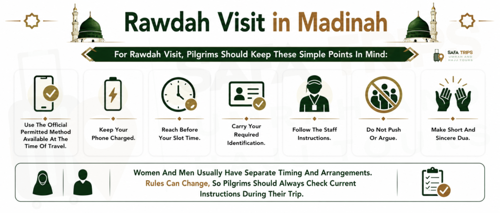 Rawdah Visit in Madinah