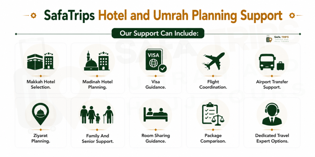 SafaTrips Hotel and Umrah Planning Support
