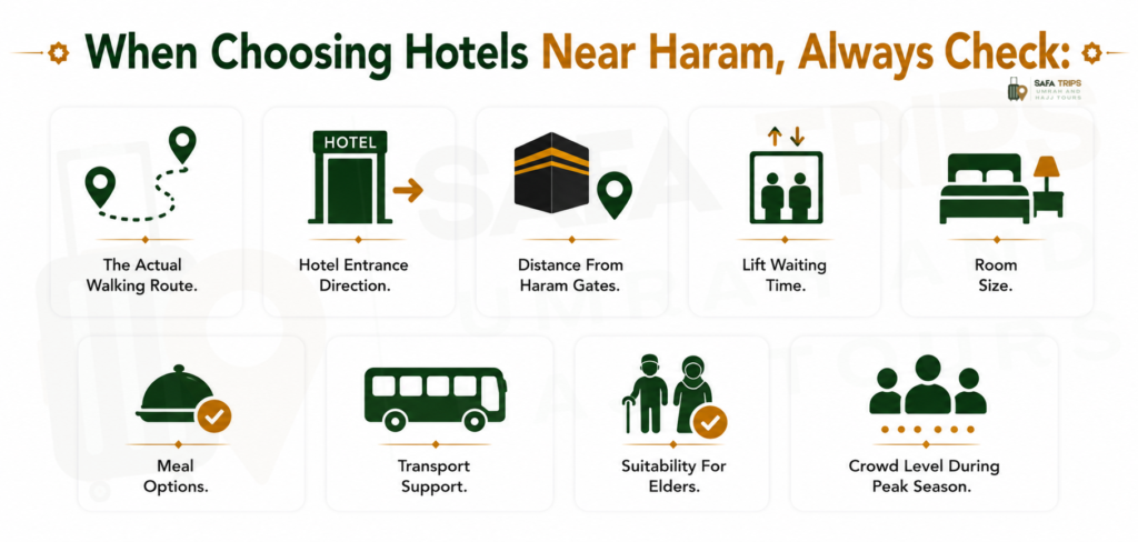 When Choosing Hotels Near Haram, Always Check