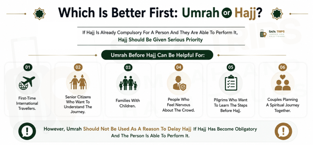 Which Is Better First - Umrah or Hajj