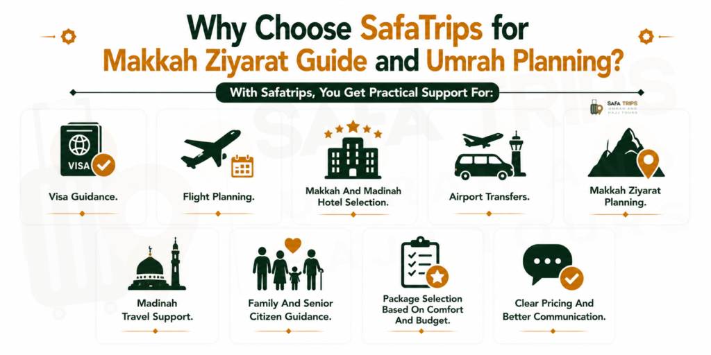 Why Choose SafaTrips for Makkah Ziyarat Guide and Umrah Planning