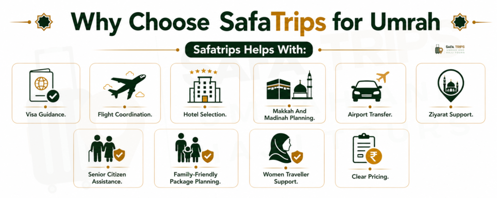 Why Choose SafaTrips for Umrah