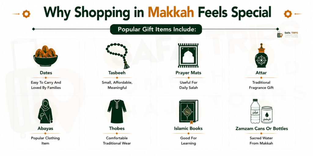 Why Shopping in Makkah Feels Special