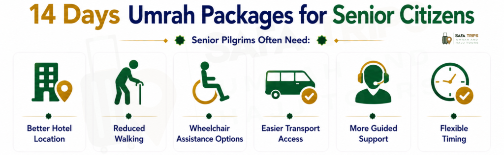 14 Days Umrah Packages for Senior Citizens