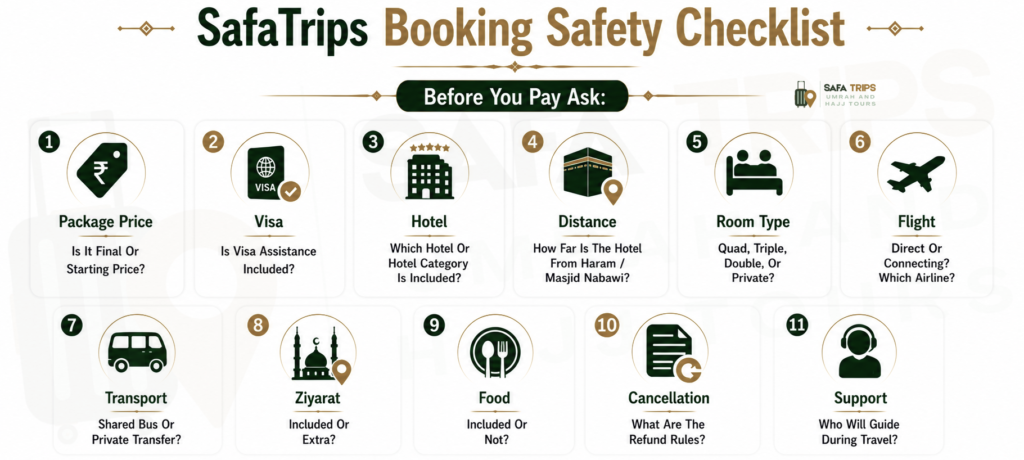 Before You Book See SafaTrips Booking Safety Checklist