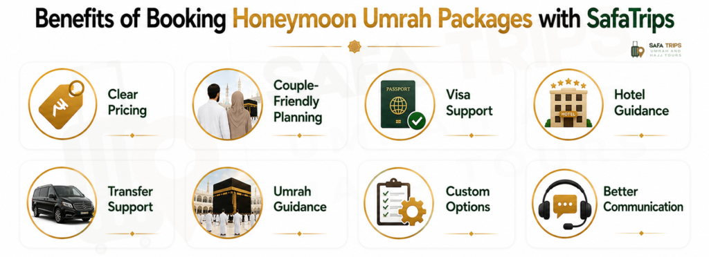Benefits of Booking Honeymoon Umrah Packages with SafaTrips