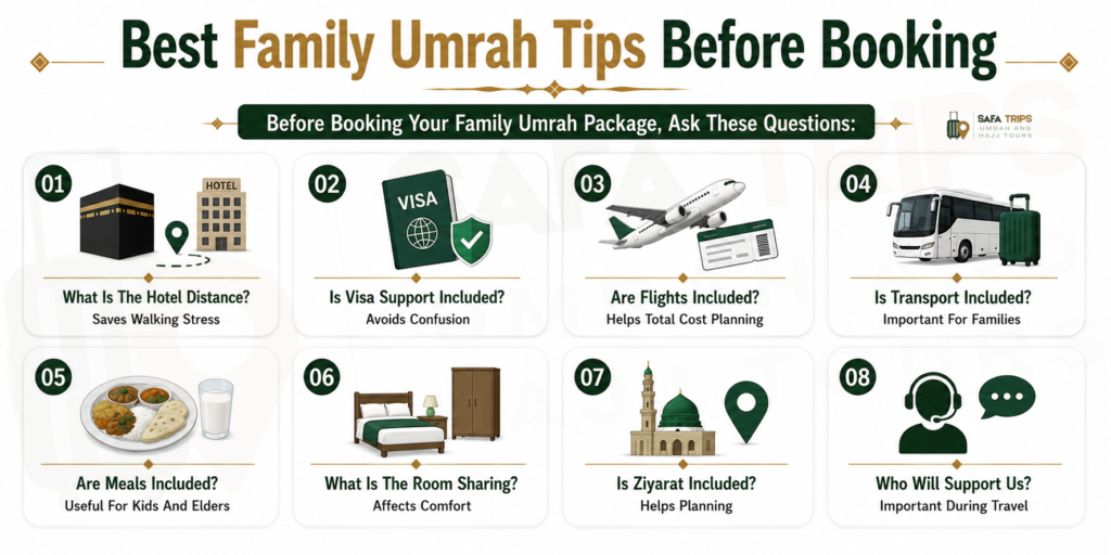 Best Family Umrah Tips Before Booking