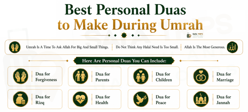 Best Personal Duas to Make During Umrah