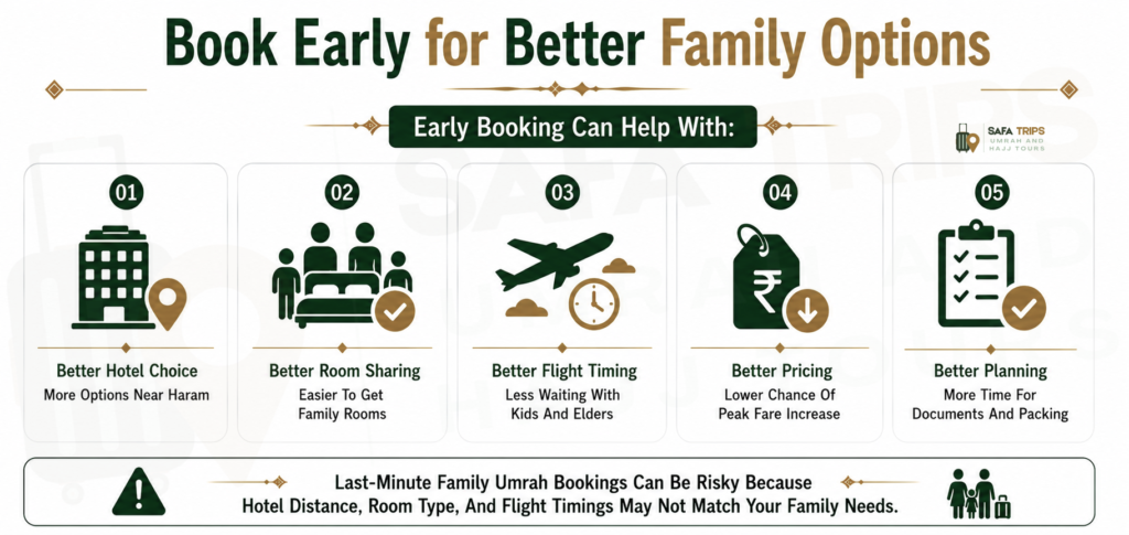 Book Early for Better Family Options