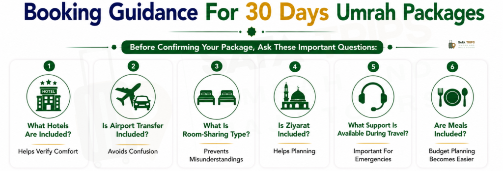 Booking Guidance For 30 Days Umrah Packages