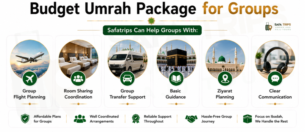 Budget Umrah Package for Groups
