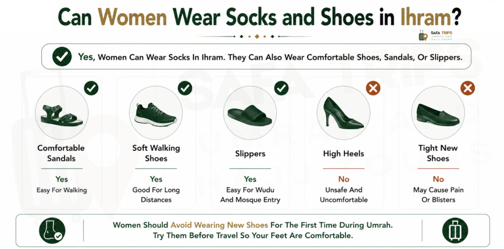 Can Women Wear Socks and Shoes in Ihram