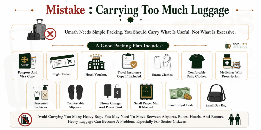 Carrying Too Much Luggage