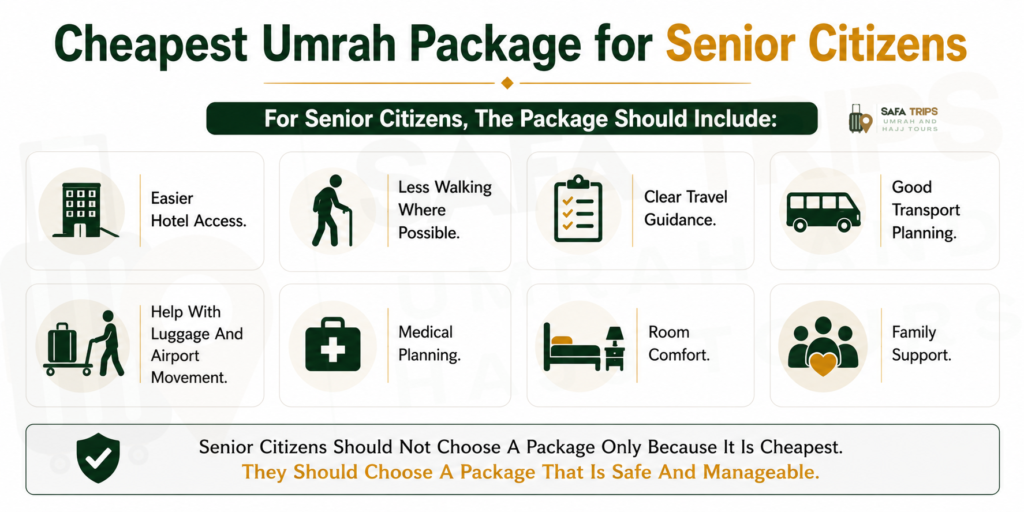Cheapest Umrah Package for Senior Citizens