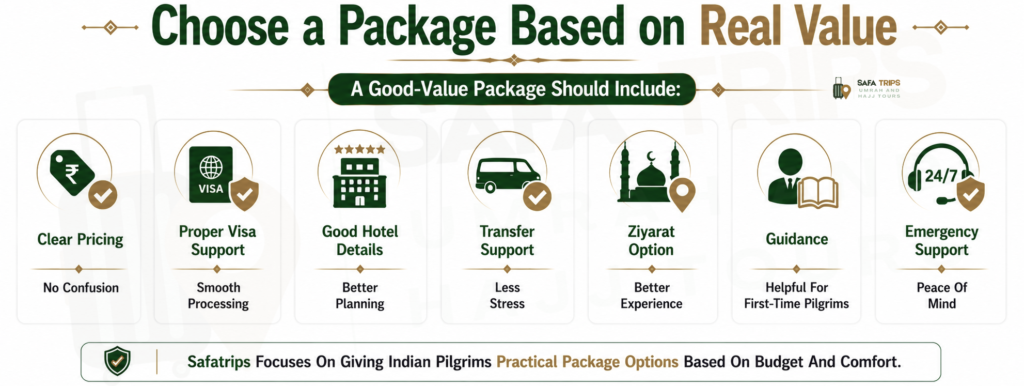 Choose a Package Based on Real Value