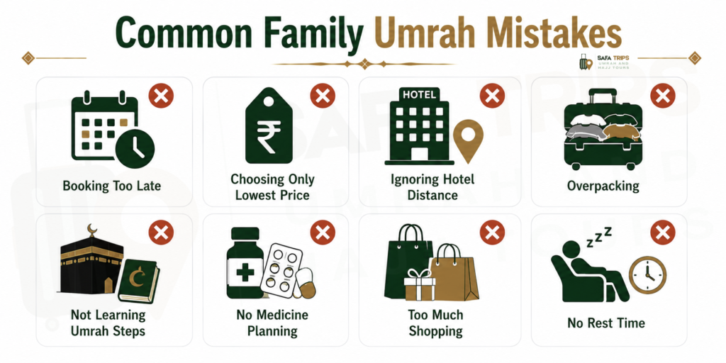 Common Family Umrah Mistakes