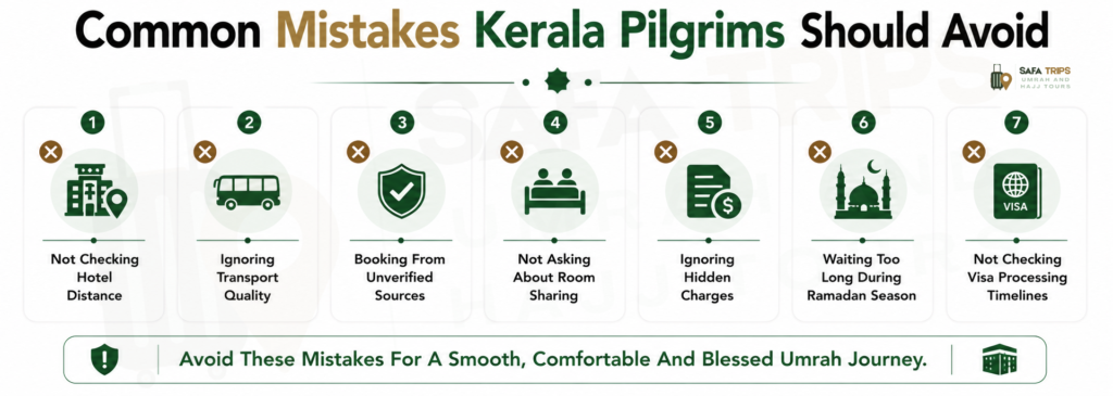 Common Mistakes Kerala Pilgrims Should Avoid