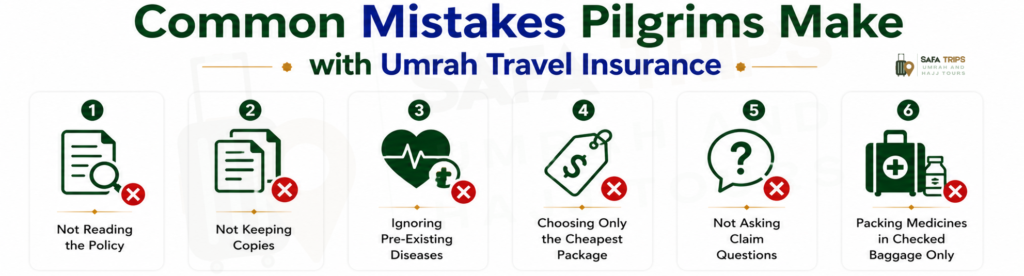 Common Mistakes Pilgrims Make with Umrah Travel Insurance