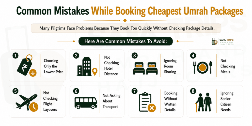 Common Mistakes While Booking Cheapest Umrah Packages