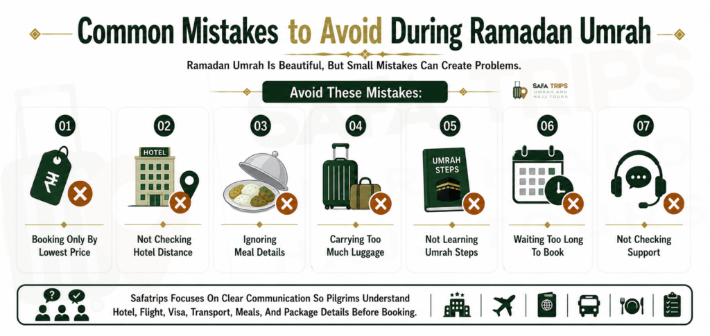 Common Mistakes to Avoid During Ramadan Umrah