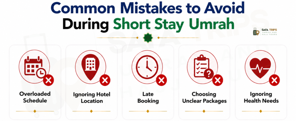 Common Mistakes to Avoid During Short Stay Umrah