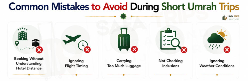 Common Mistakes to Avoid During Short Umrah Trips
