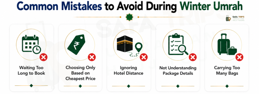 Common Mistakes to Avoid During Winter Umrah