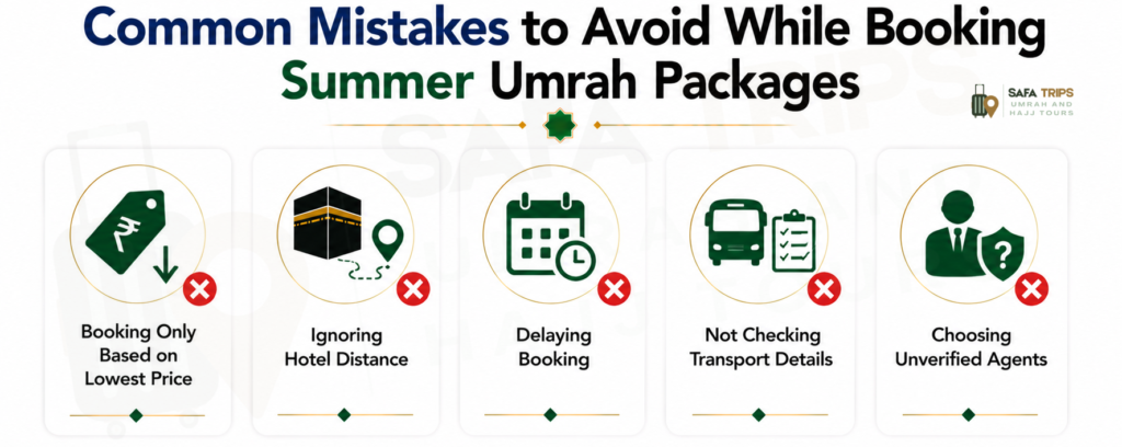Common Mistakes to Avoid While Booking Summer Umrah Packages