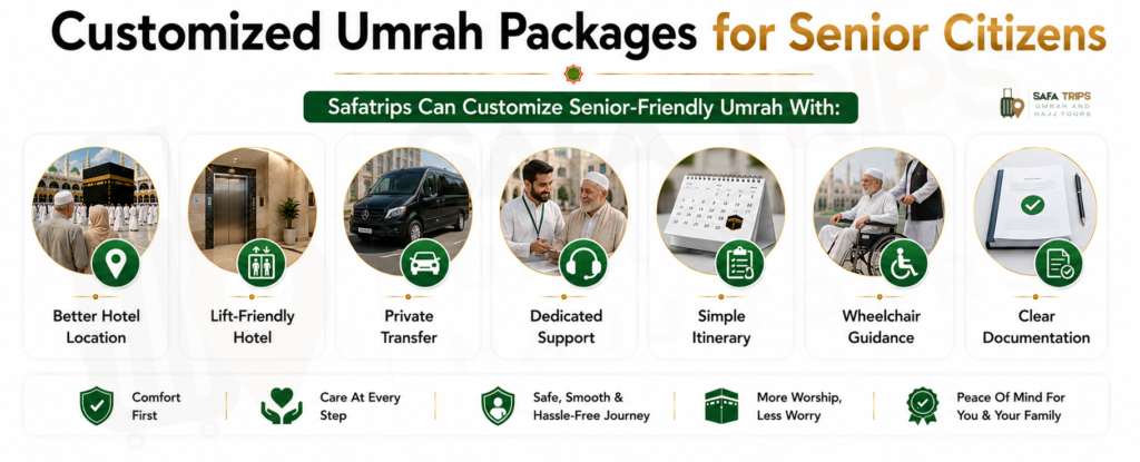 Customized Umrah Packages for Senior Citizens