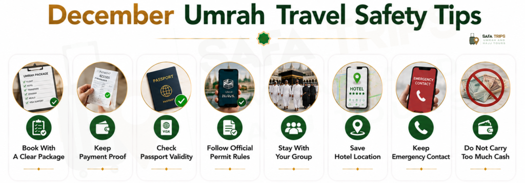 December Umrah Travel Safety Tips