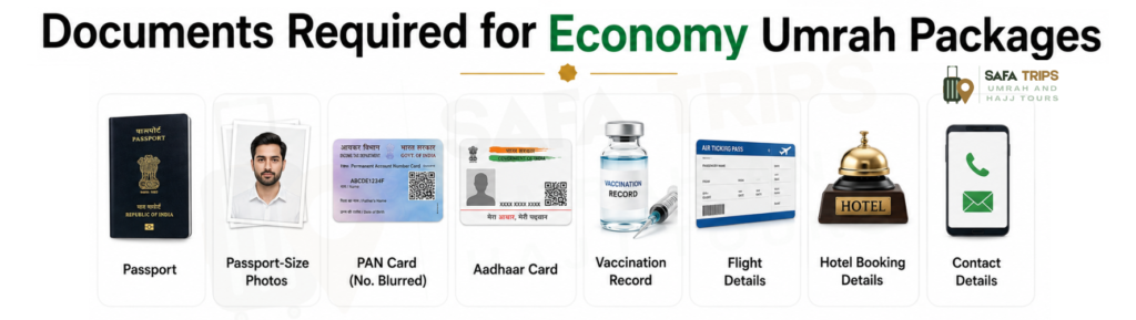 Documents Required for Economy Umrah Packages