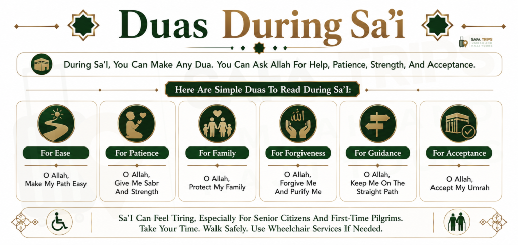 Duas During Sa’i